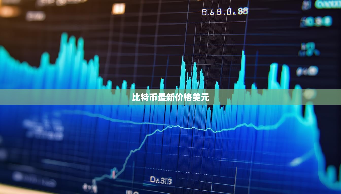 比特幣最新價格美元